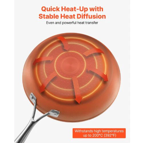 (3 Piece) Frying Pan Skillet Aluminum Egg Fry Pans Kitchen (Grey) - Image 8